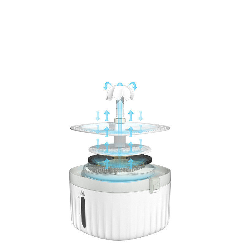 Smart Pet Water Dispenser: Automatic Circulating Filter for Fresh Drinking Water
